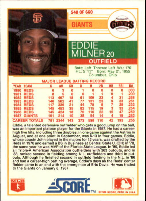 1988 Score Glossy #548 Eddie Milner back image