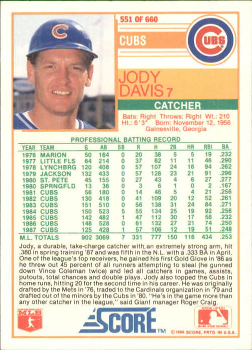 1988 Score Glossy #551 Jody Davis back image