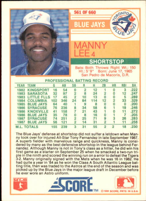 1988 Score Glossy #561 Manny Lee back image