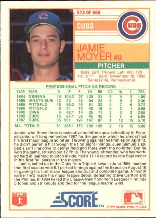 1988 Score Glossy #573 Jamie Moyer back image
