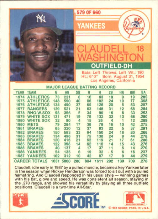 1988 Score Glossy #579 Claudell Washington back image