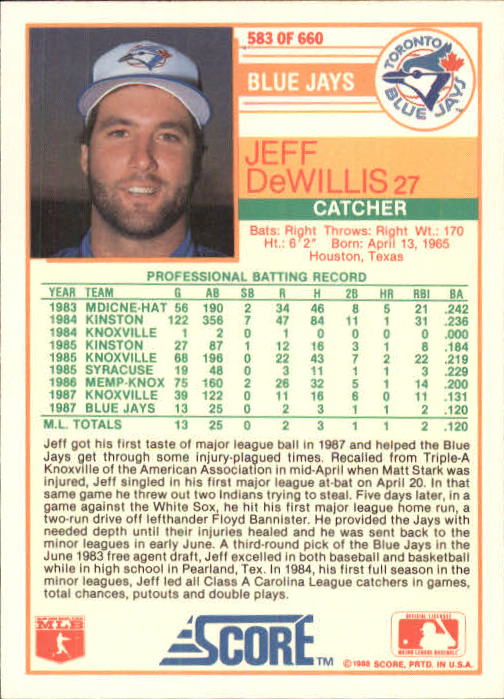 1988 Score Glossy #583 Jeff DeWillis back image