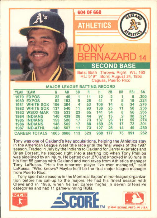 1988 Score Glossy #604 Tony Bernazard back image