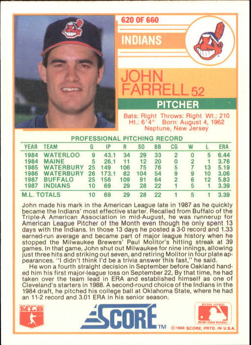 1988 Score Glossy #620 John Farrell back image