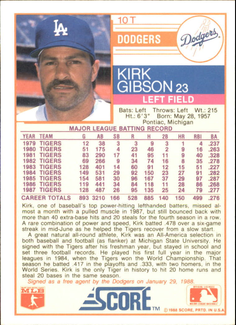 1988 Score Rookie/Traded #10T Kirk Gibson back image