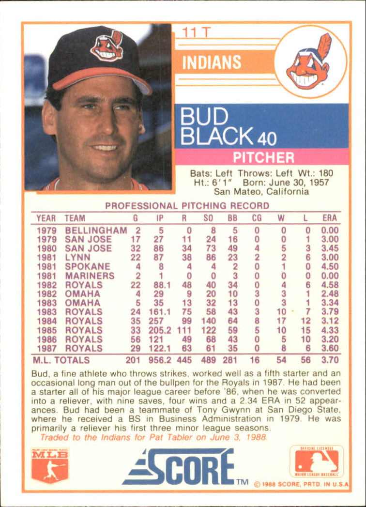 1988 Score Rookie/Traded #11T Bud Black back image