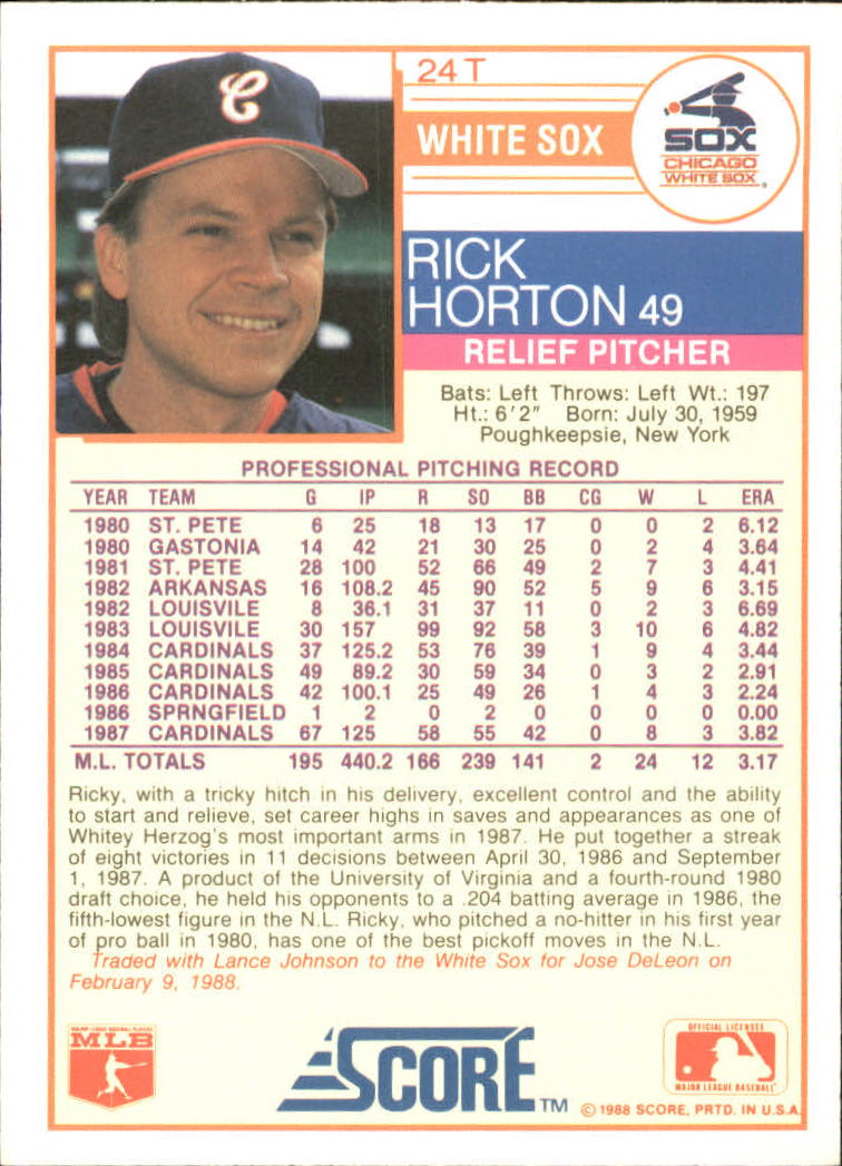 1988 Score Rookie/Traded #24T Ricky Horton back image