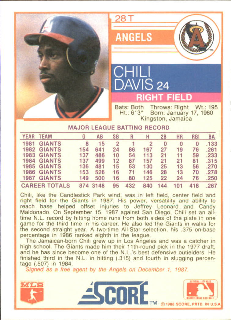 1988 Score Rookie/Traded #28T Chili Davis back image
