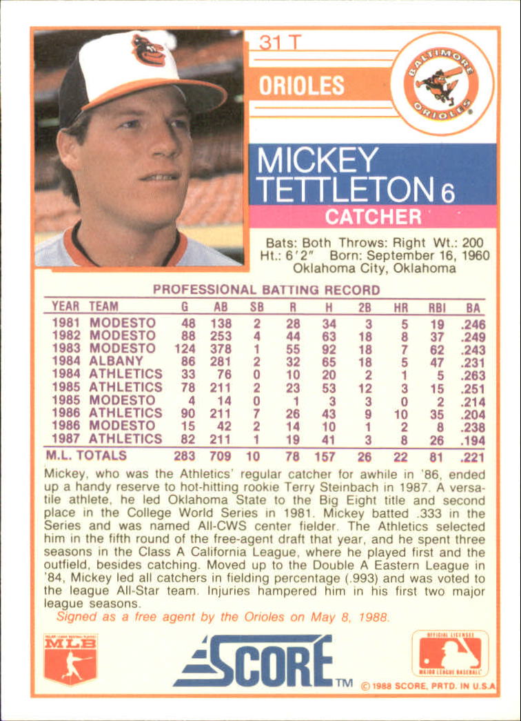 1988 Score Rookie/Traded #31T Mickey Tettleton back image