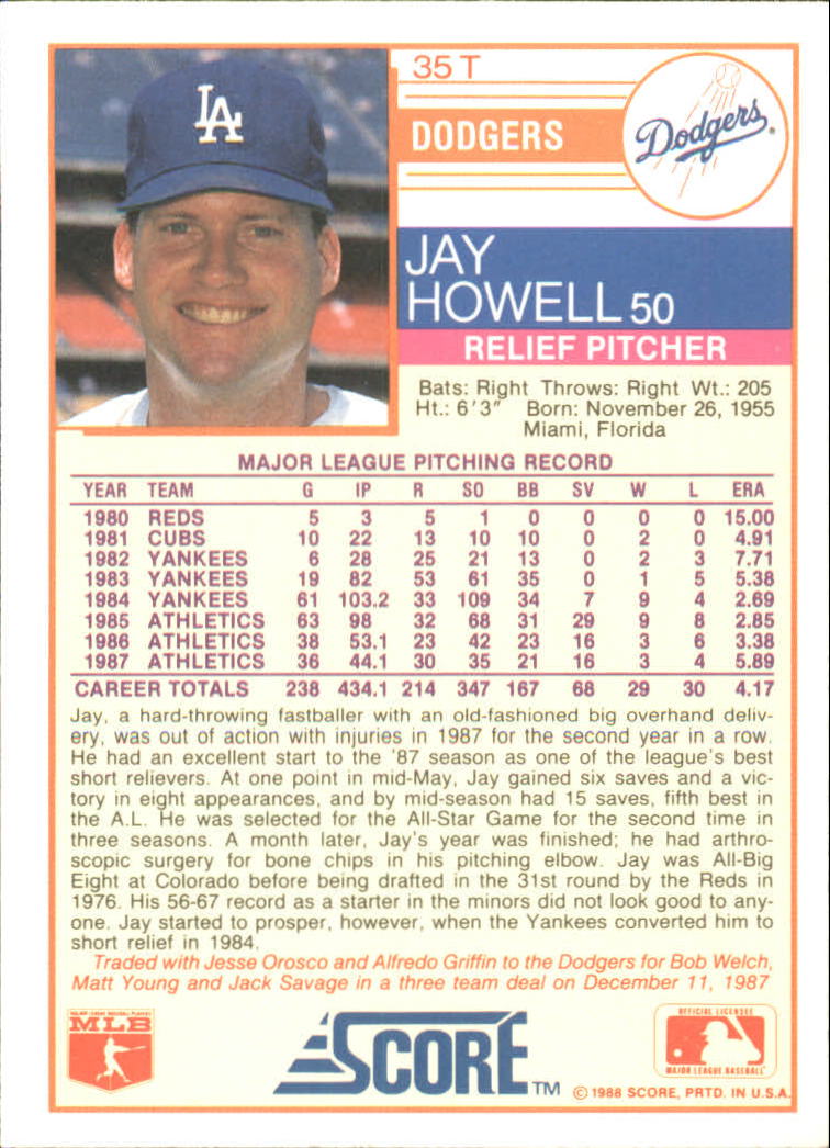 1988 Score Rookie/Traded #35T Jay Howell back image