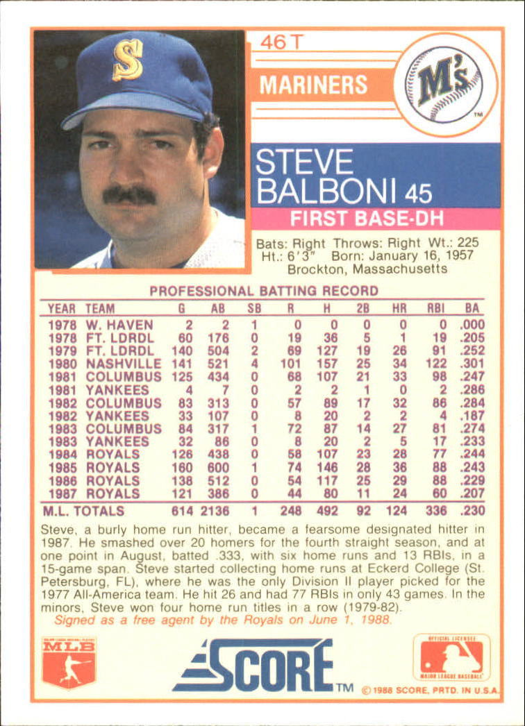 1988 Score Rookie/Traded #46T Steve Balboni back image