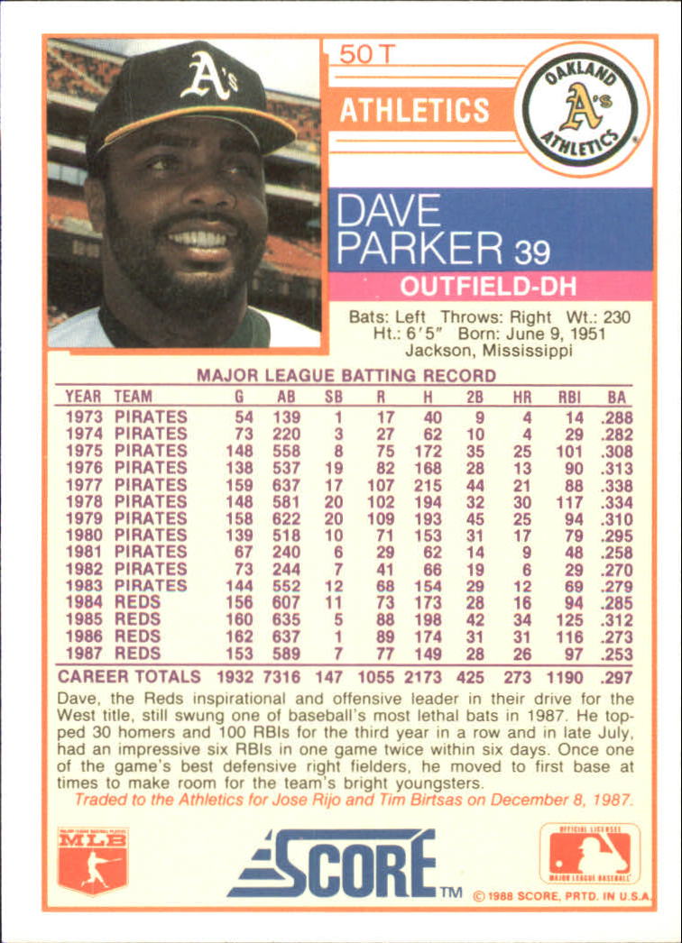 1988 Score Rookie/Traded #50T Dave Parker back image