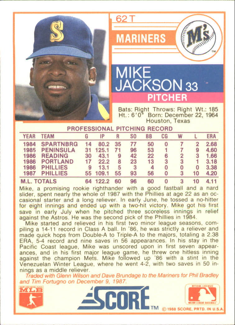 1988 Score Rookie/Traded #62T Mike Jackson back image