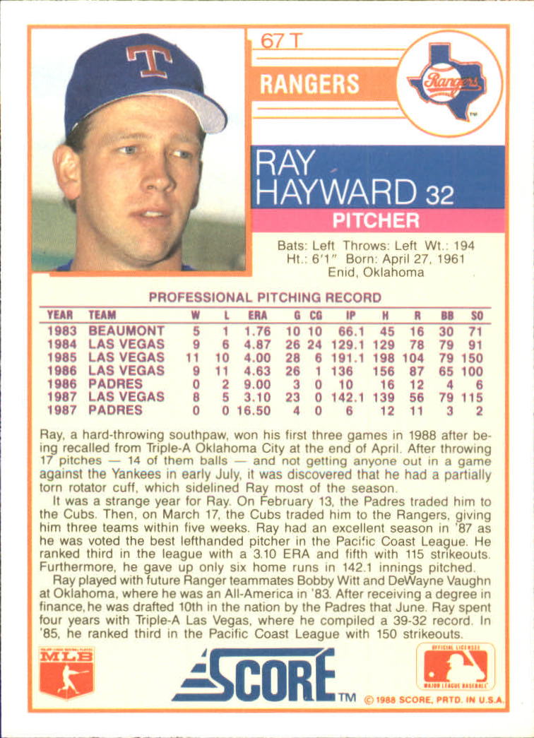 1988 Score Rookie/Traded #67T Ray Hayward back image