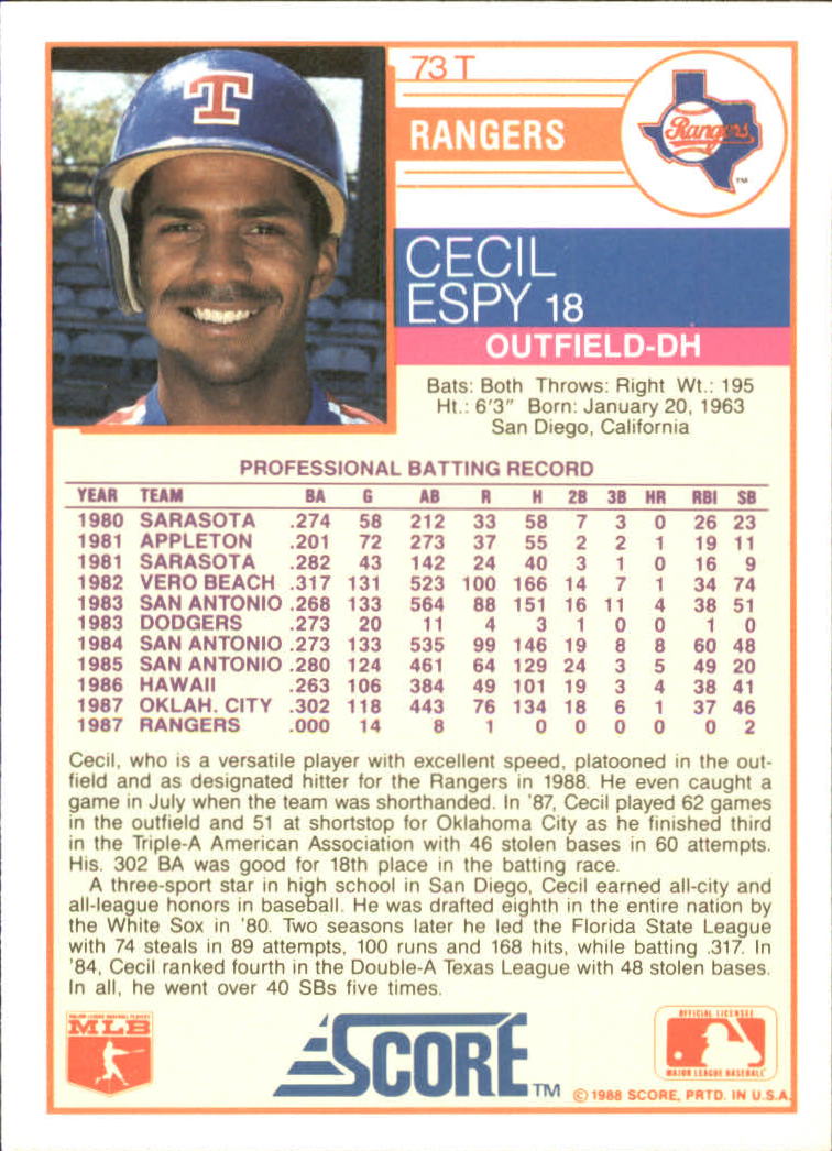 1988 Score Rookie/Traded #73T Cecil Espy XRC back image