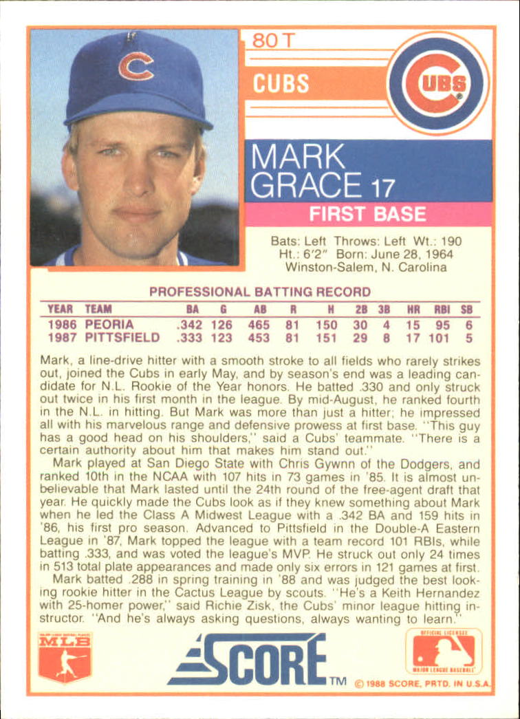 1988 Score Rookie/Traded #80T Mark Grace XRC back image