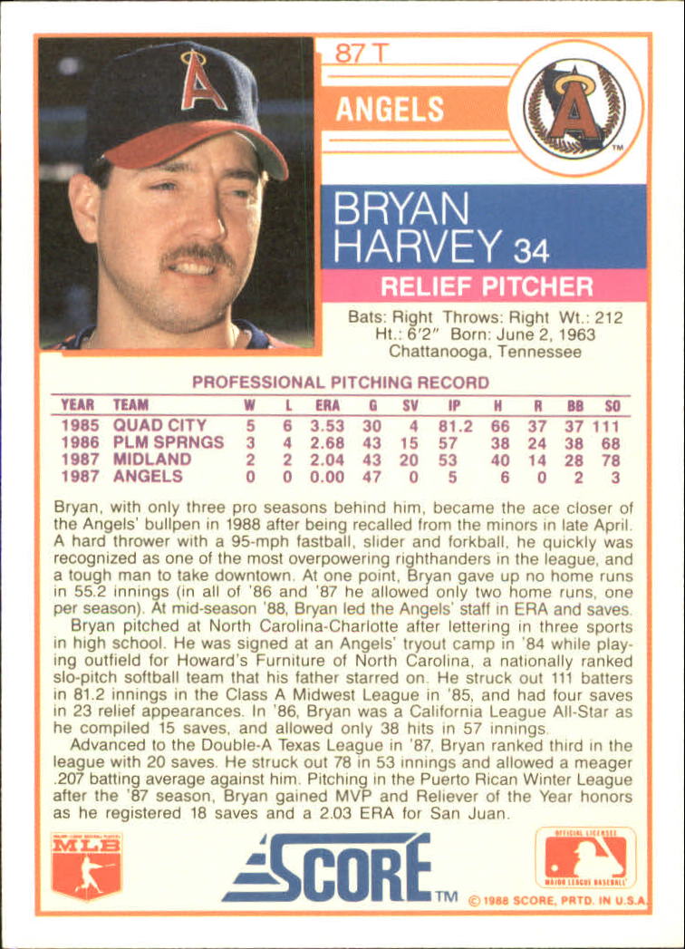 1988 Score Rookie/Traded #87T Bryan Harvey XRC back image