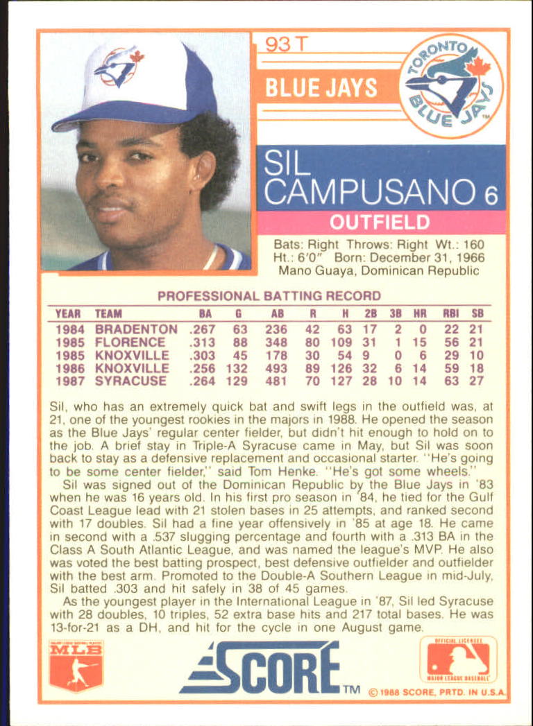 1988 Score Rookie/Traded #93T Sil Campusano back image