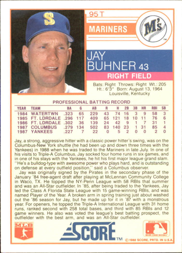 1988 Score Rookie/Traded #95T Jay Buhner XRC back image
