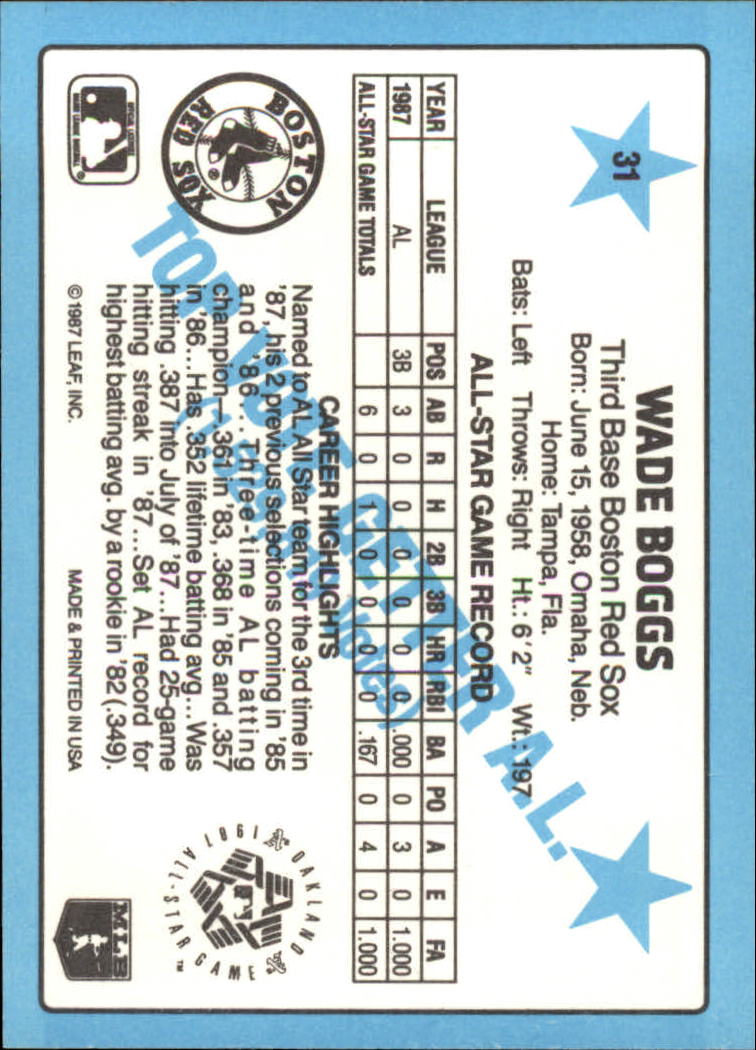 1988 Donruss All-Stars #31 Wade Boggs/(Top AL Vote Getter) back image