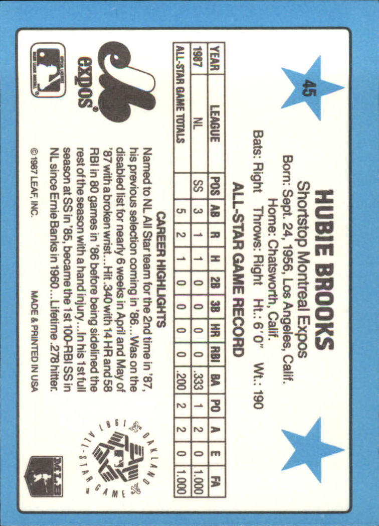 A8298- 1988 Donruss All-Stars Baseball Cards 1-64 -You Pick- 15+ FREE US SHIP - Picture 85 of 121
