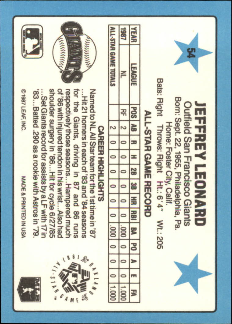 A8298- 1988 Donruss All-Stars Baseball Cards 1-64 -You Pick- 15+ FREE US SHIP - Picture 101 of 121