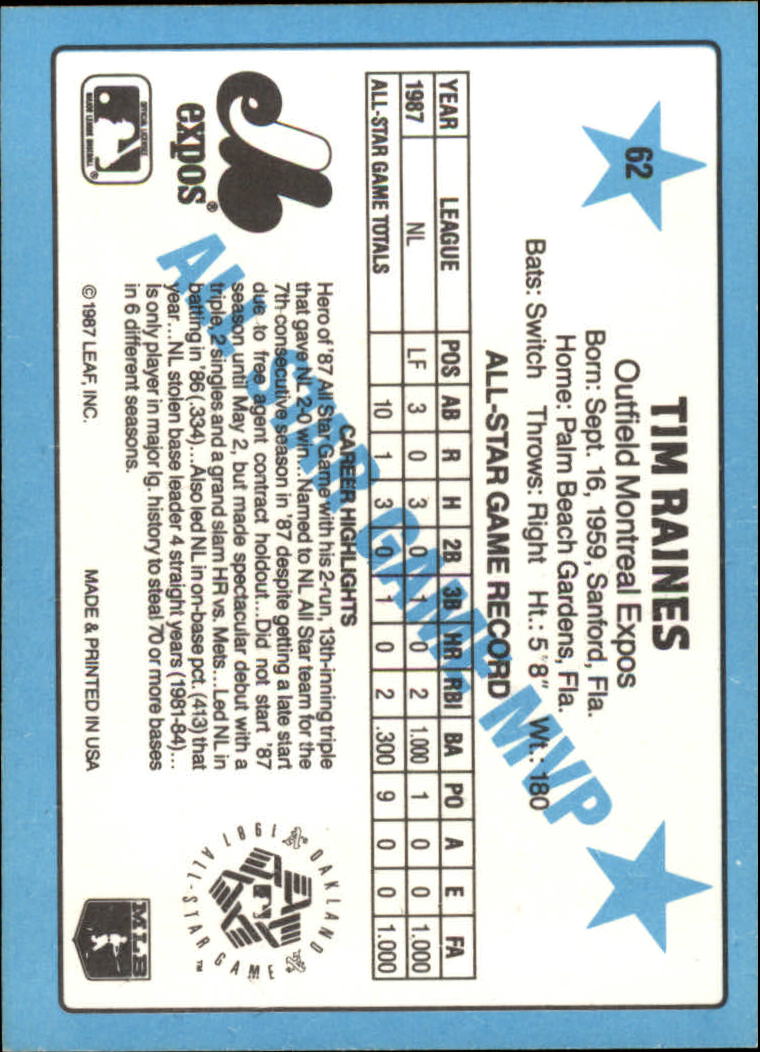 1988 Donruss All-Stars #62 Tim Raines back image