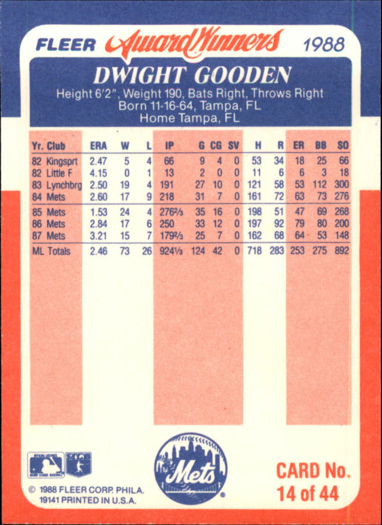 1988 Fleer Award Winners #14 Dwight Gooden back image