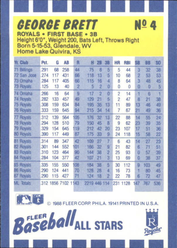 B3325- 1988 Fleer Béisbol All-Stars Tarjeta # S 1-44 -tú Pick 15 + Libre US - Imagen 9 de 89