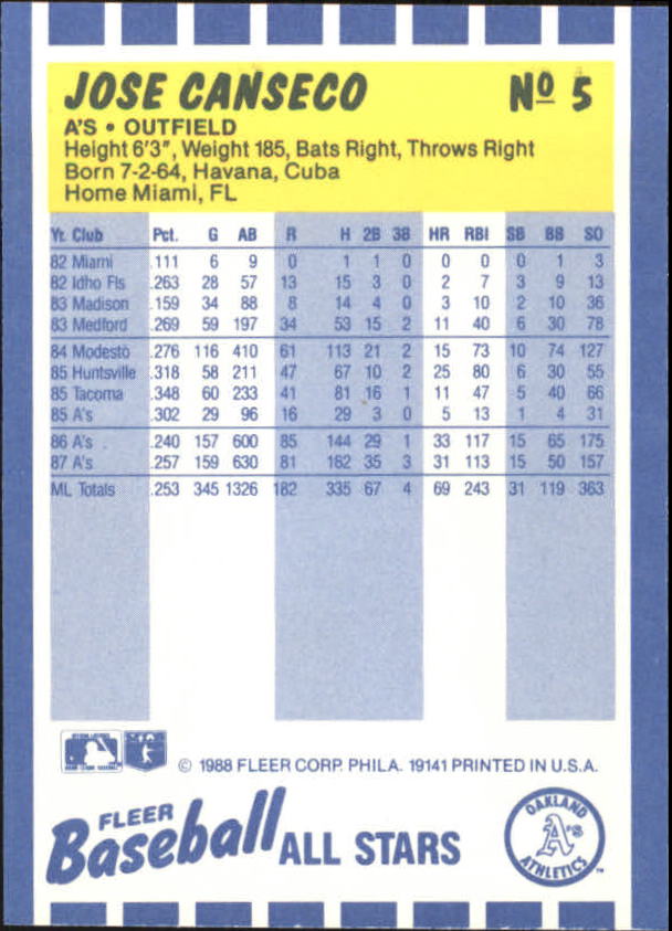 1988 Fleer Baseball All-Stars #5 Jose Canseco back image