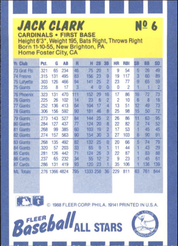 B3325- 1988 Fleer Béisbol All-Stars Tarjeta # S 1-44 -tú Pick 15 + Libre US - Imagen 13 de 89