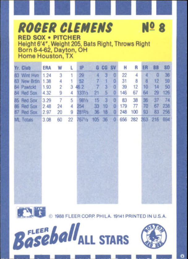 1988 Fleer Baseball All-Stars #8 Roger Clemens back image