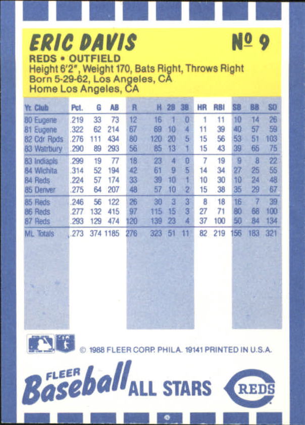 B3325- 1988 Fleer Béisbol All-Stars Tarjeta # S 1-44 -tú Pick 15 + Libre US - Imagen 19 de 89