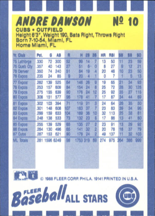 B3325- 1988 Fleer Béisbol All-Stars Tarjeta # S 1-44 -tú Pick 15 + Libre US - Imagen 21 de 89