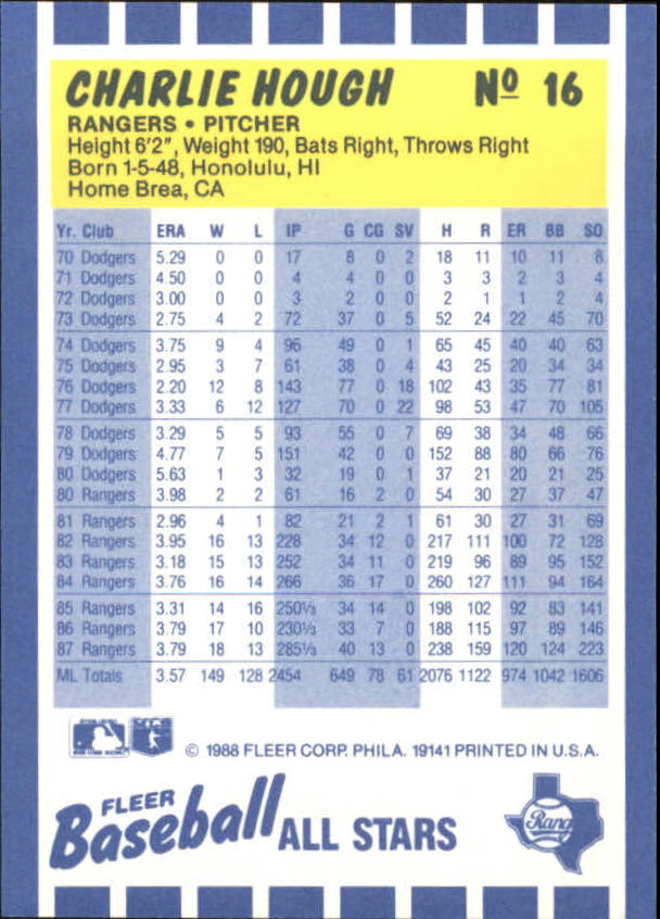 B3325- 1988 Fleer Béisbol All-Stars Tarjeta # S 1-44 -tú Pick 15 + Libre US - Imagen 33 de 89