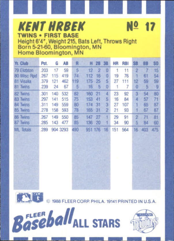 B3325- 1988 Fleer Béisbol All-Stars Tarjeta # S 1-44 -tú Pick 15 + Libre US - Imagen 35 de 89