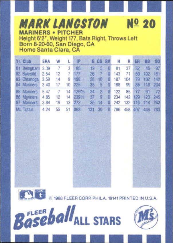 B3325- 1988 Fleer Béisbol All-Stars Tarjeta # S 1-44 -tú Pick 15 + Libre US - Imagen 41 de 89
