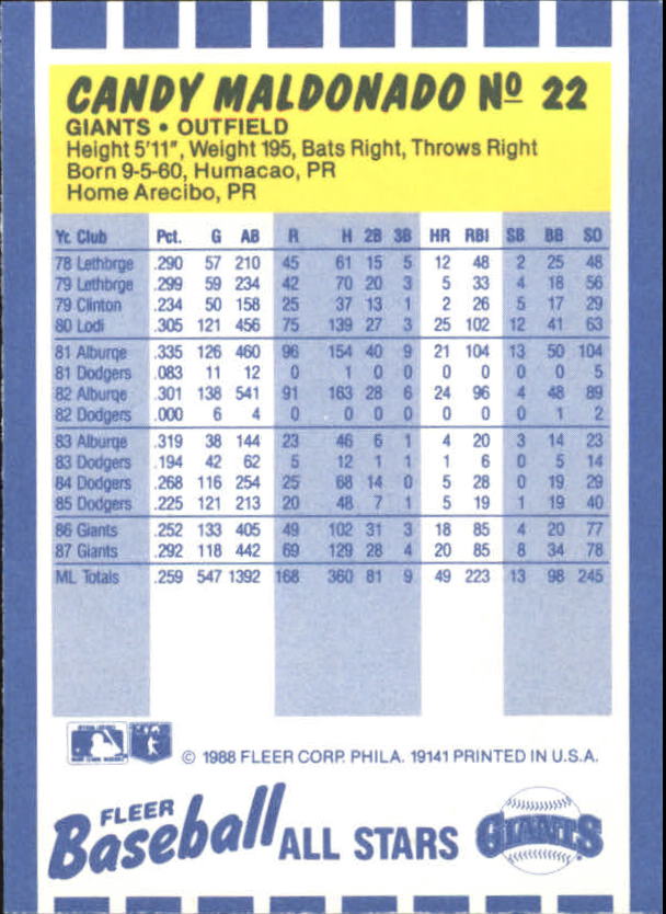 B3325- 1988 Fleer Béisbol All-Stars Tarjeta # S 1-44 -tú Pick 15 + Libre US - Imagen 45 de 89