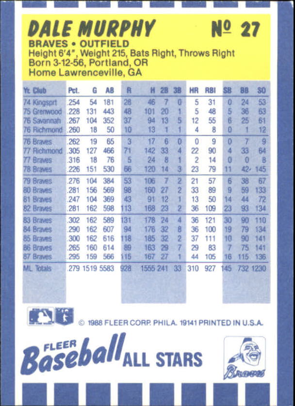 B3325- 1988 Fleer Béisbol All-Stars Tarjeta # S 1-44 -tú Pick 15 + Libre US - Imagen 55 de 89