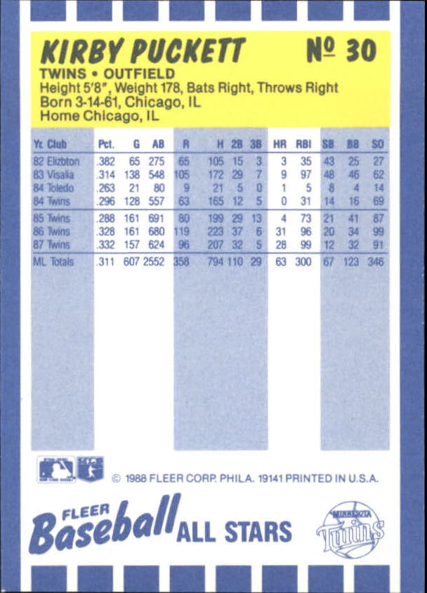 1988 Fleer Baseball All-Stars #30 Kirby Puckett back image