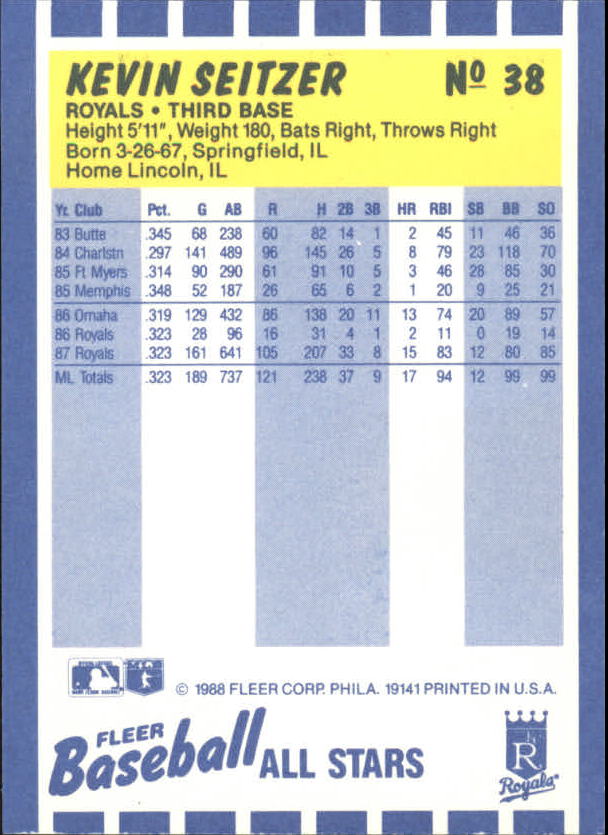 B3325- 1988 Fleer Béisbol All-Stars Tarjeta # S 1-44 -tú Pick 15 + Libre US - Imagen 77 de 89