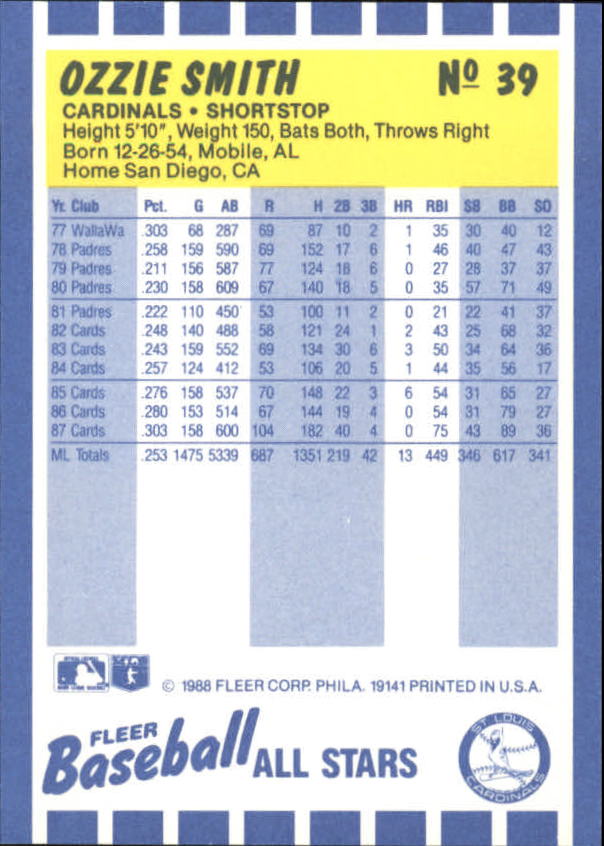 B3325- 1988 Fleer Béisbol All-Stars Tarjeta # S 1-44 -tú Pick 15 + Libre US - Imagen 79 de 89