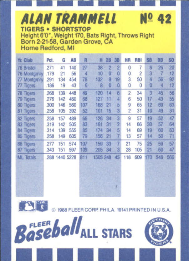 B3325- 1988 Fleer Béisbol All-Stars Tarjeta # S 1-44 -tú Pick 15 + Libre US - Imagen 85 de 89