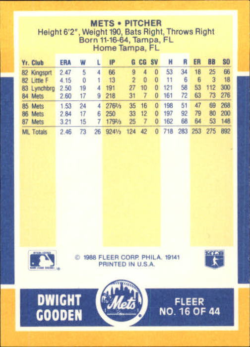 1988 Fleer Baseball MVP's #16 Dwight Gooden back image