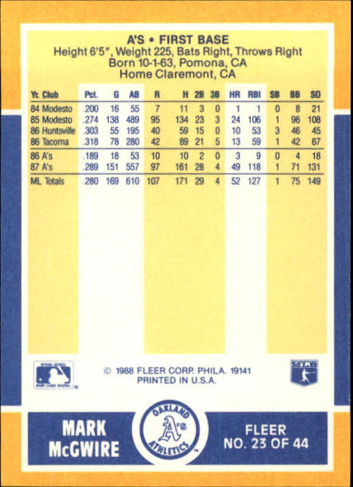 1988 Fleer Baseball MVP's #23 Mark McGwire back image