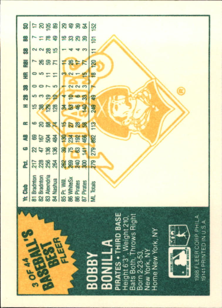 1988 Fleer Sluggers/Pitchers #3 Bobby Bonilla back image