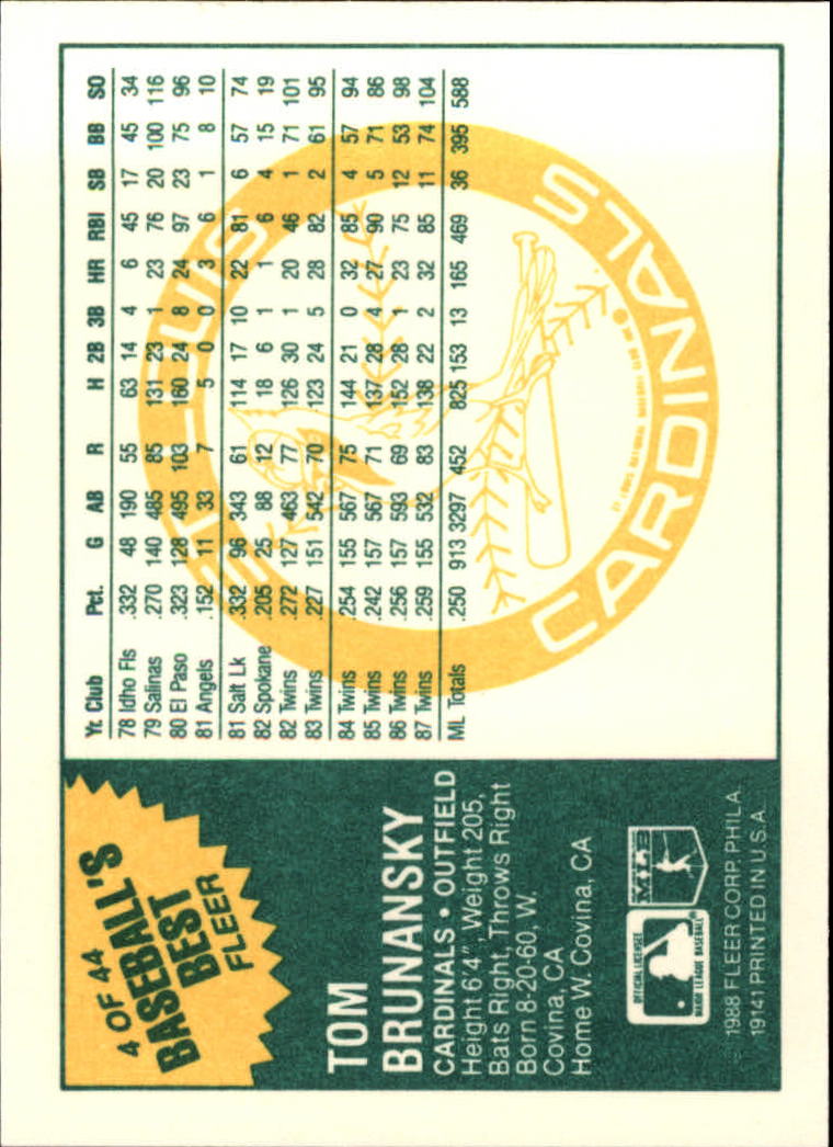 A9343- 1988 Fleer Sluggers / Kannen Karte #S 1-44 -du Pick- 15 + Gratis US - Bild 9 von 79