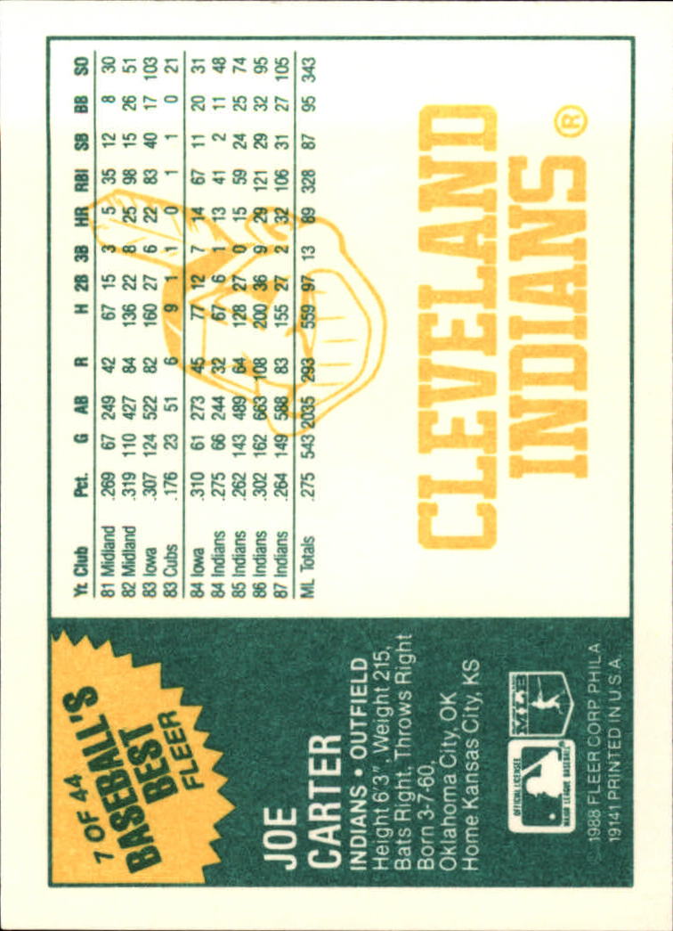 A9343- 1988 Fleer Sluggers / Kannen Karte #S 1-44 -du Pick- 15 + Gratis US - Bild 13 von 79