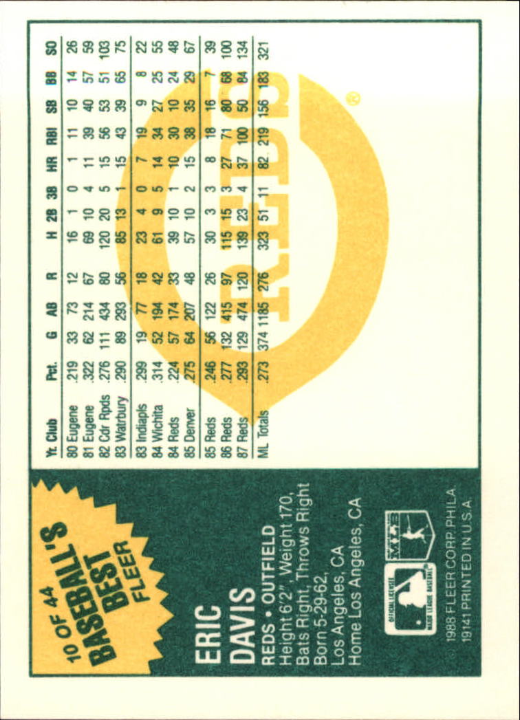 A9343- 1988 Fleer Sluggers / Kannen Karte #S 1-44 -du Pick- 15 + Gratis US - Bild 19 von 79