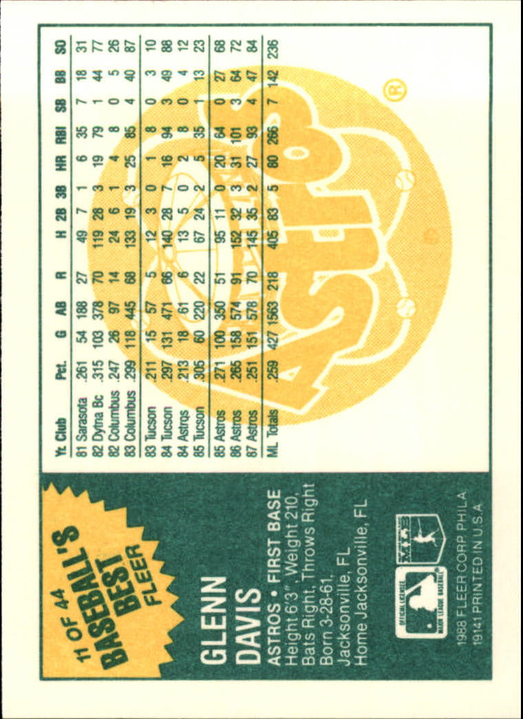 A9343- 1988 Fleer Sluggers / Kannen Karte #S 1-44 -du Pick- 15 + Gratis US - Bild 21 von 79